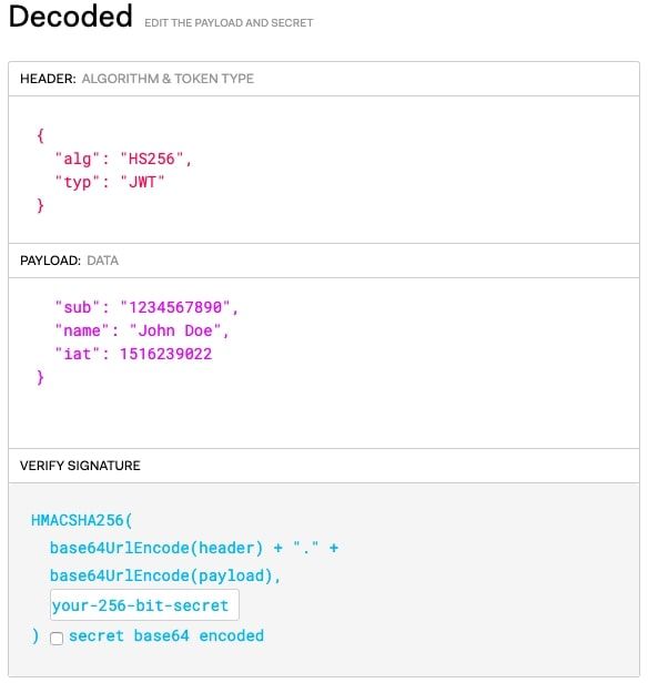 Ejemplo de decodificación de JSON Web Token